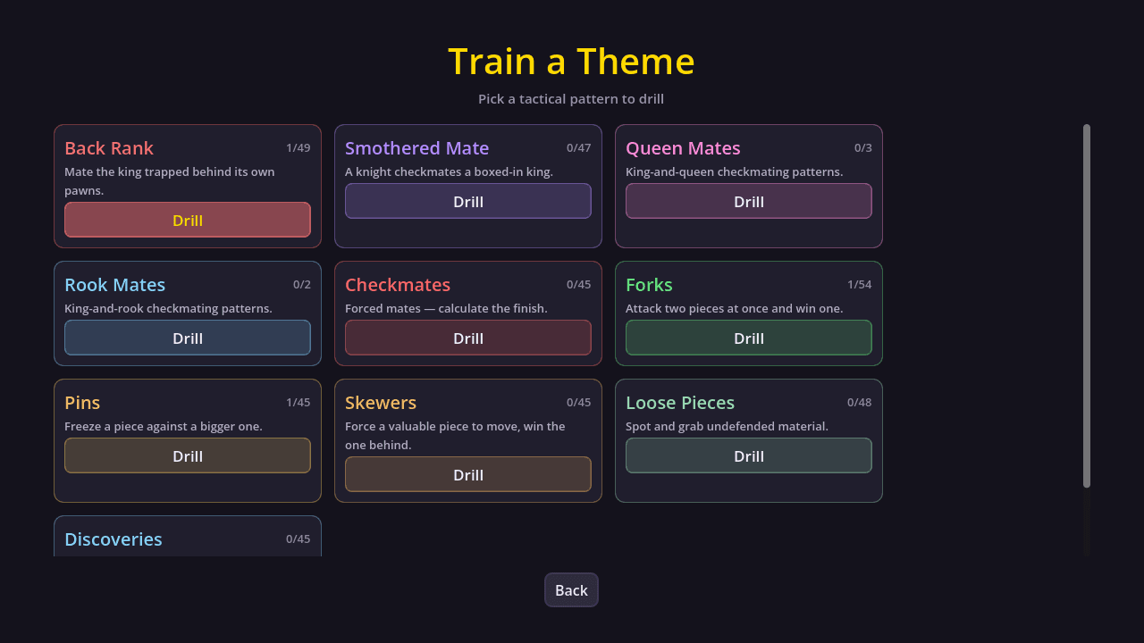 Hundreds of puzzles, ten themes