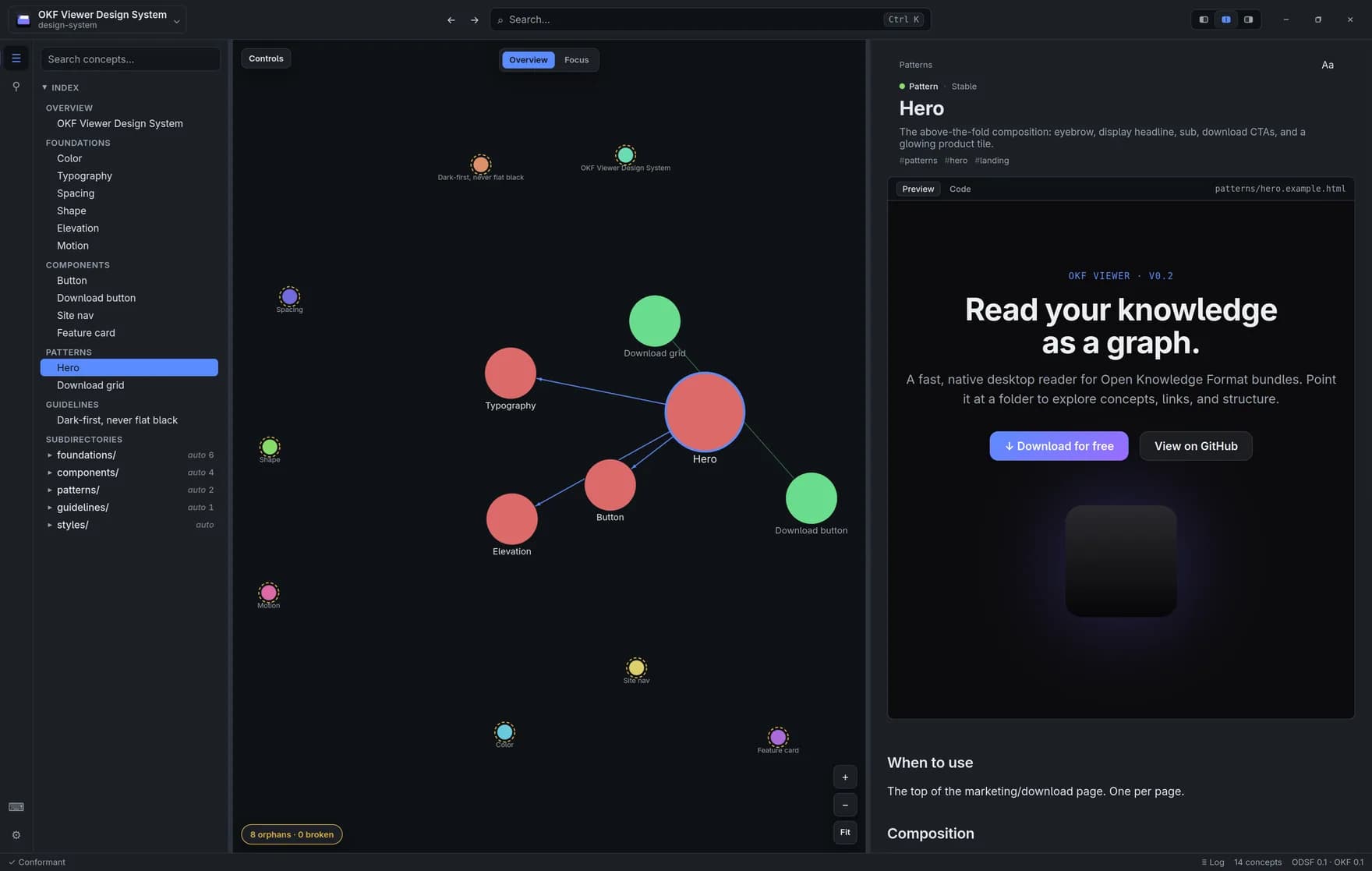 Design systems render live